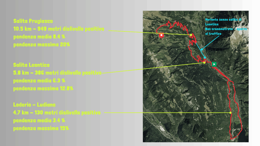 14 giugno 2026 10