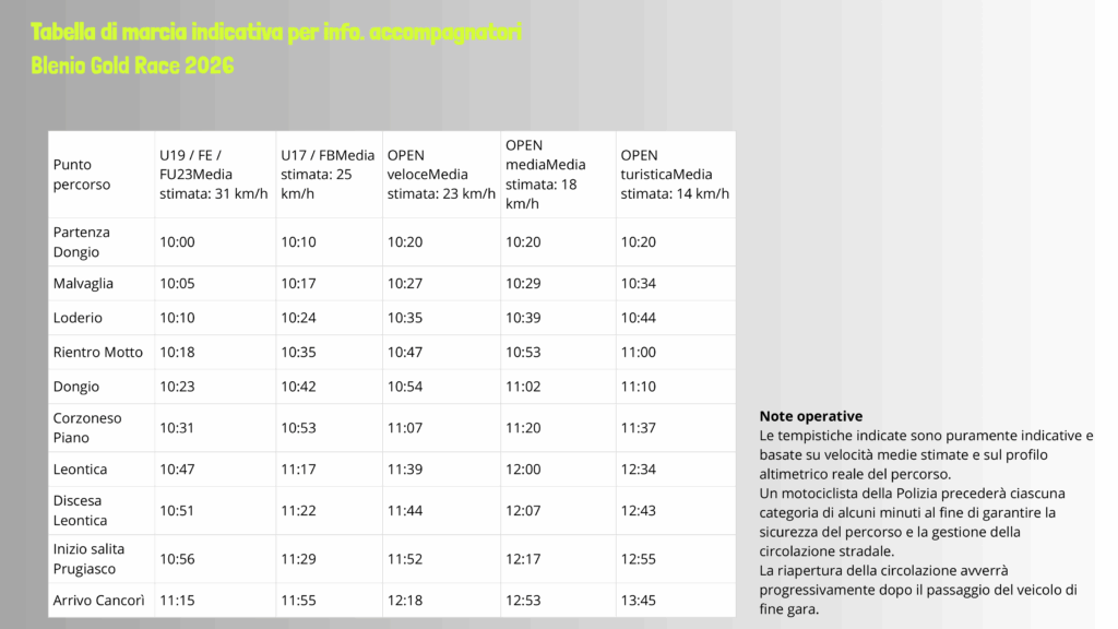 14 giugno 2026 11